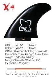 RED X FIN SYSTEM / SET OF 3 - surferswarehouse RED X FIN SYSTEM / set of three surfboard fins surferswarehouse.myshopify.com