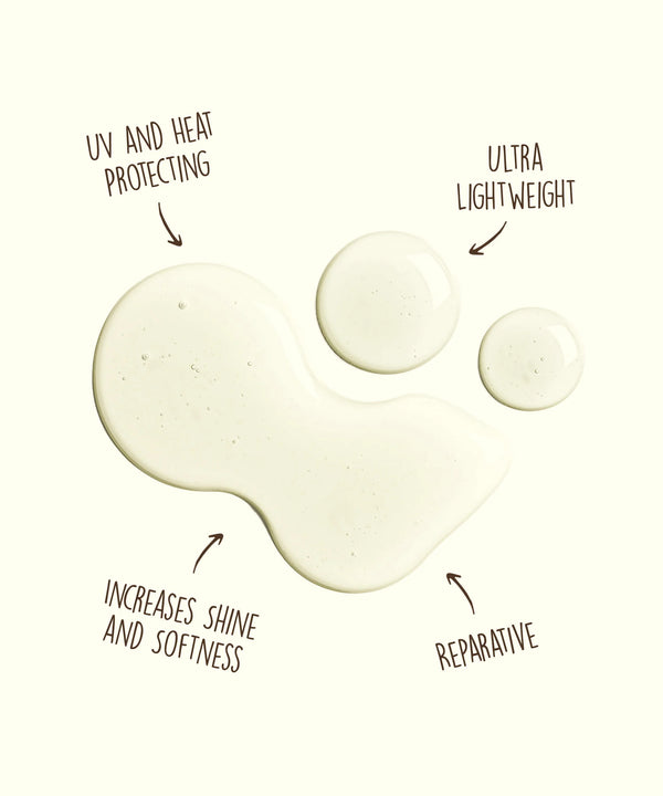 Sun Bum Revitalizing Protect & Repair Oil