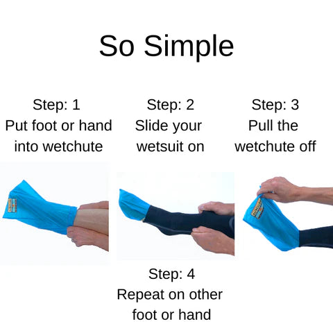 Wetchute Easiest way to put on your wetsuit Wetchute wetsuit accesory surferswarehouse.myshopify.com