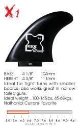 RED X FIN SYSTEM / set of three – surferswarehouse