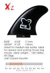 RED X FIN SYSTEM / SET OF 3 - surferswarehouse RED X FIN SYSTEM / set of three surfboard fins surferswarehouse.myshopify.com